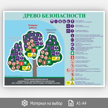 ������ ������ ������������ (��-01, 1 ����)