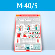 ������ ������������� �� ������ ������ (�-40/3, �������. ������, �2, 1 ����)